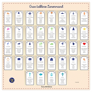 Gran tablero Lenormand