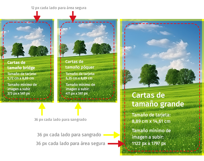 dimensiones del naipe